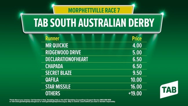 TAB update SOUTH AUS DERBY