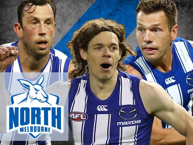 Gary Buckenara analyses North Melbourne's list.