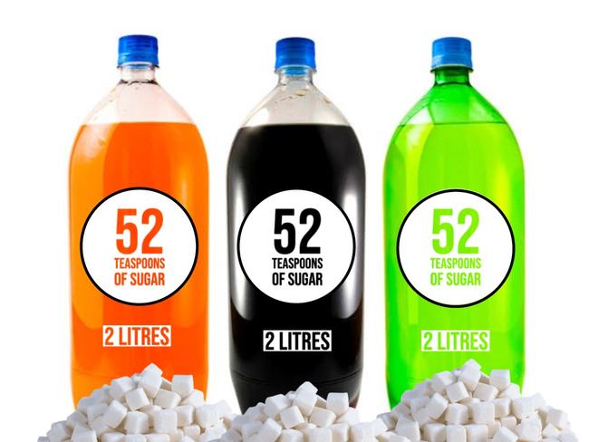 Soft drink bottle labels mocked up by Dr James Muecke to show sugar content.