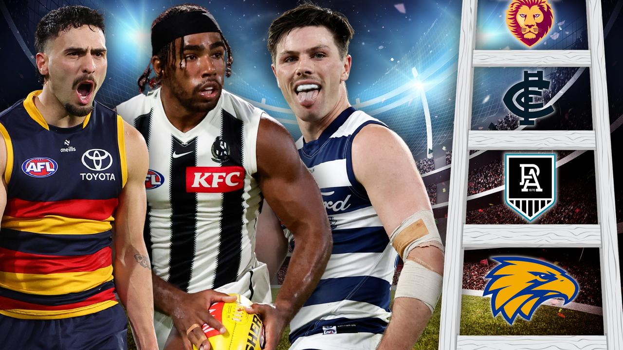 Top four? Missing finals? Every club’s predicted ladder range