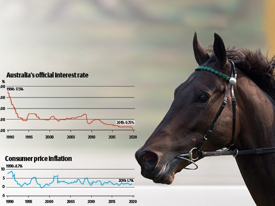 Money horse graphic - interest rates