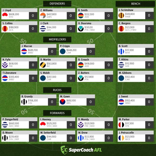 Al Paton's SuperCoach team is ready for Round 1.