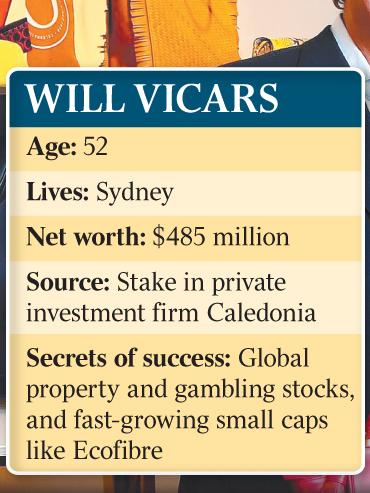 how the rich invest - biz