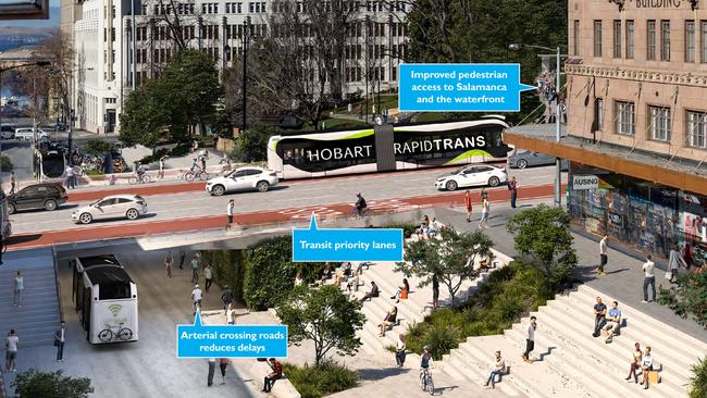 Artists impressions of the sunken / undergroud bus mall in Elizabeth St Hobart. Picture: Department of State Growth