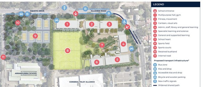 The site layout of the proposed new The Forest High School. Picture: School Infrastructure NSW