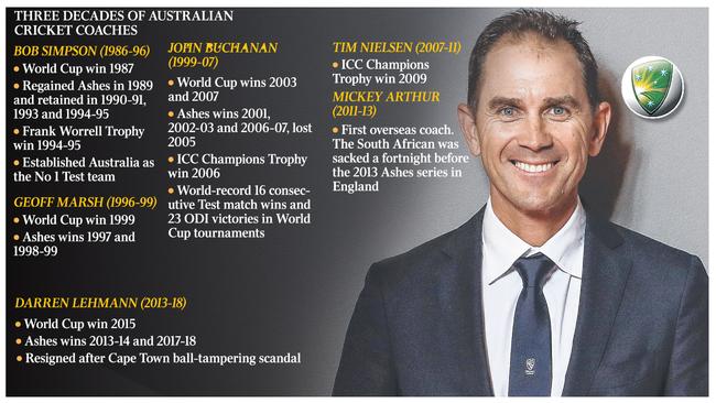 New Australian head coach Justin Langer yesterday, main picture, and on his way to a century in the fifth Ashes Test at The Oval in 2001