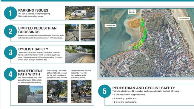 Currumbin North shared path plans from Gold Coast City Council