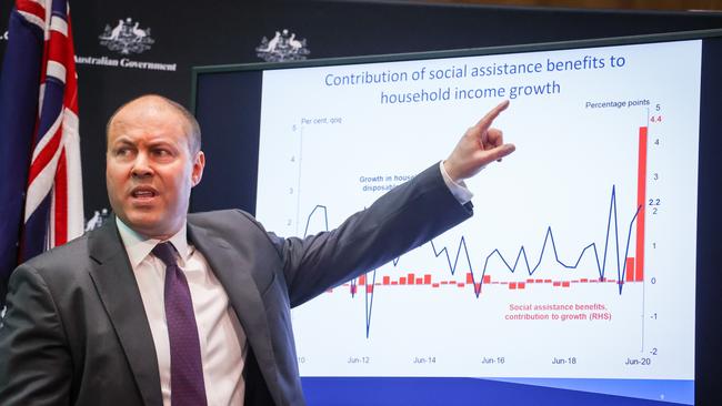 Treasurer Josh Frydenberg points to a chart showing the biggest increase in social assistance benefits on record over the June quarter. Picture: Getty Images