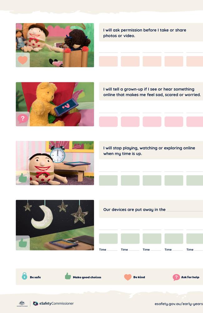 The tech checklist teaches kids how to make good choices.