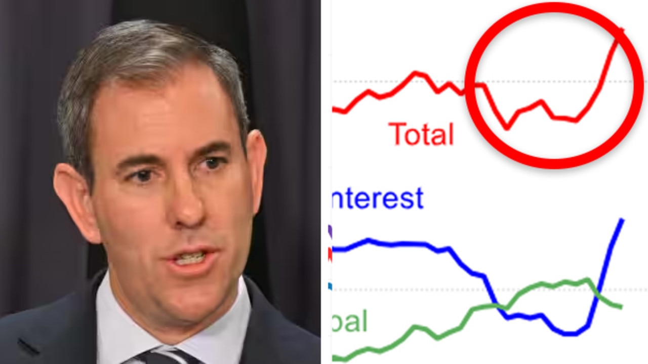 Treasurer slams last bank refusing RBA cut