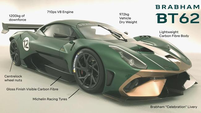 Brabham Automotive: Technical specs for BT62. Picture: Supplied