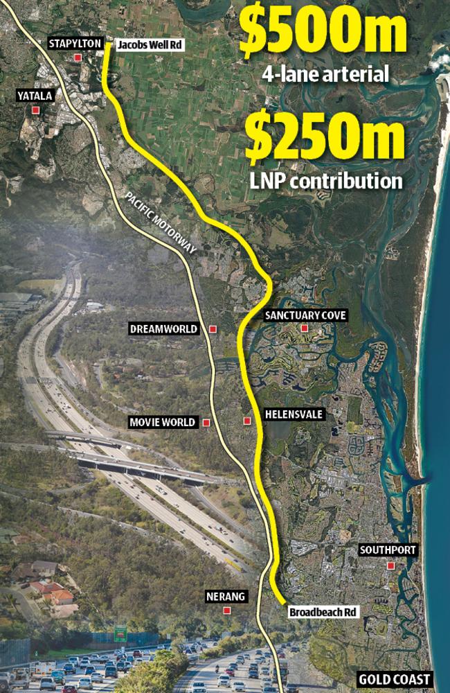 Duplication of M1 Gold Coast section