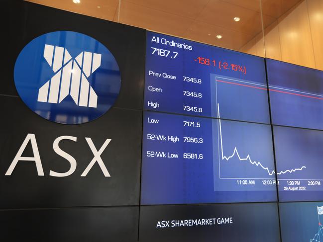 SYDNEY, AUSTRALIA - NewsWire Photos AUGUST 29, 2022: Screens at the Australian stock exchange on Bridge Street, Sydney CBD. The Australian stock exchange crashed by 2 per cent this morning, its worst result in two months. Picture: NCA NewsWire / Damian Shaw