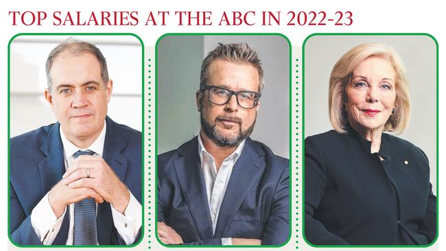 From left to right: ABC managing director David Anderson’s salary was $1.156m last financial year while director of news Justin Stevens received $533,817 and chairwoman Ita Buttrose collected $211,297.