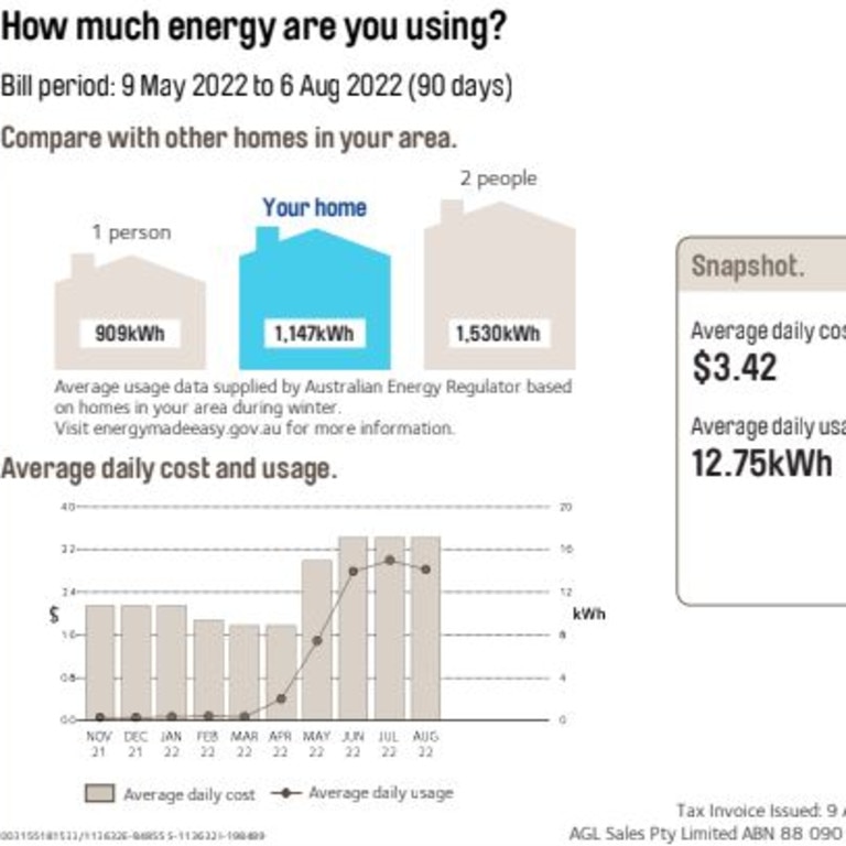 Federal Budget 2022 Power bills rise, changes to climate change policy, EVs The Courier Mail