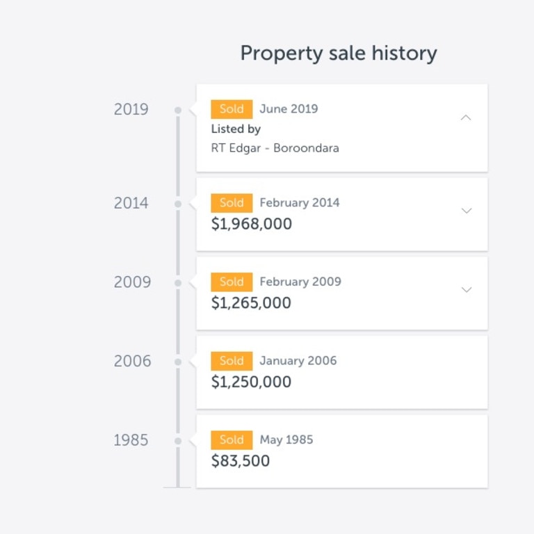 The property never resold despite claims other buyers would snaffle it up if they didn’t sign the contract.