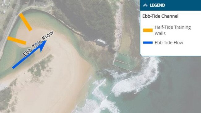 The proposed locations of  "half-tide rock training walls" that can direct the outgoing tide along a channel which will help keep the Narrabeen Lagoon entrance open for longer. Picture: Northern Beaches Council