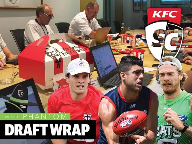 KFC SuperCoach 2020: The Advertiser Draft Wrap