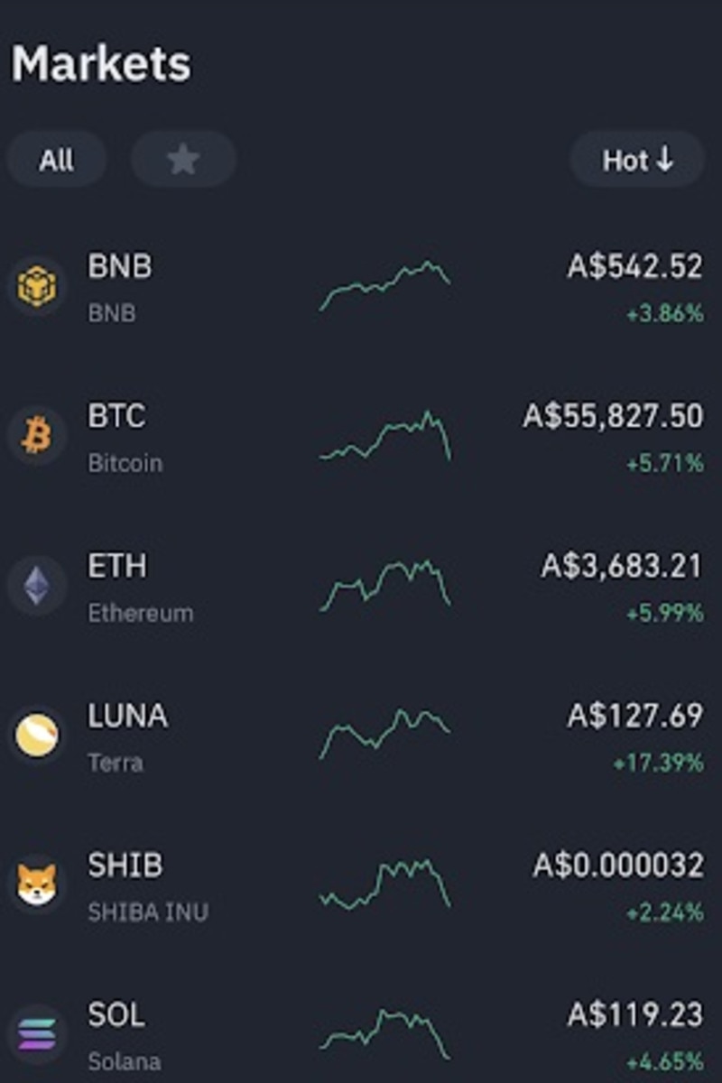 Crypto prices are beginning to move.