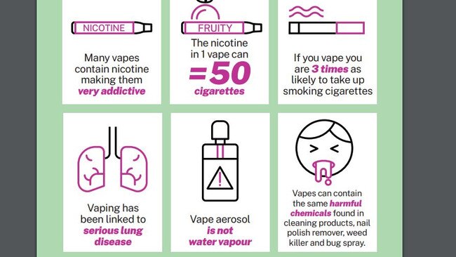 A vape fact sheet, outlining the very many health risks. Picture: NSW Health