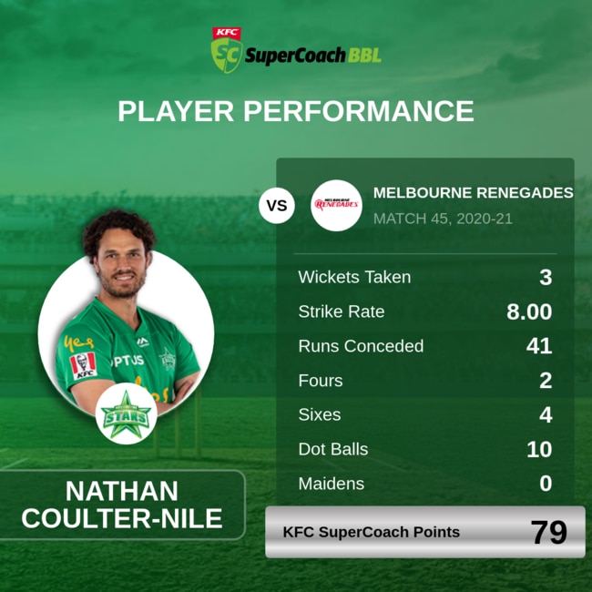 Nathan Coulter-Nile impressed in his BBL return.