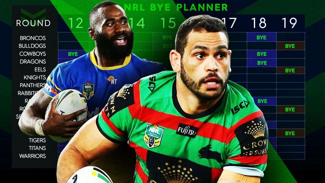 The bye schedule is favourable for Radradra... not so for Inglis.