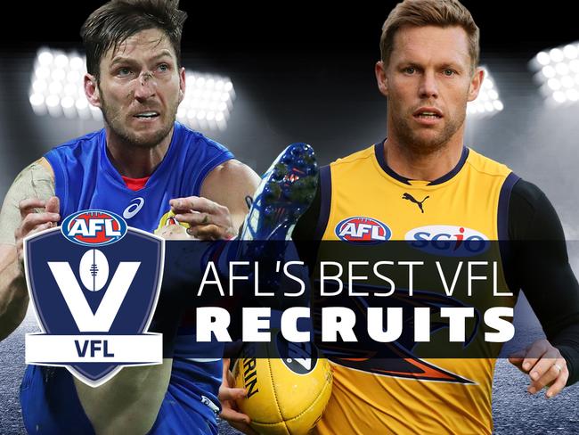 Best AFL players to play VFL