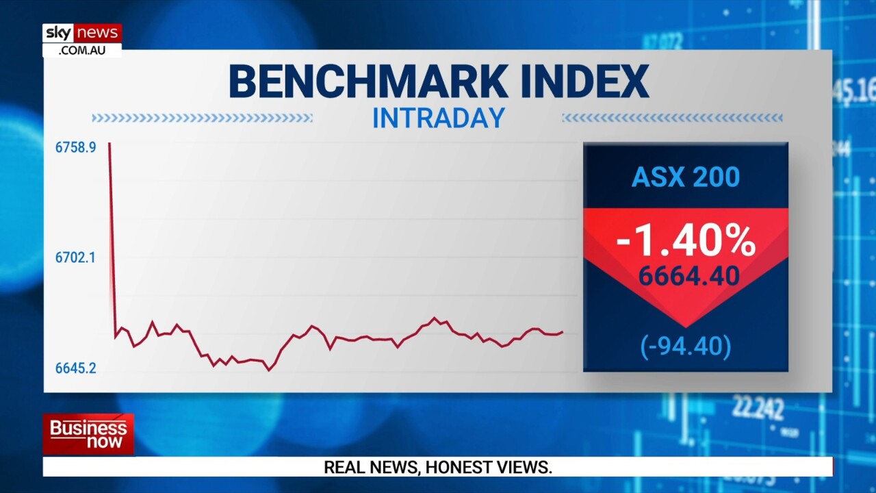 ASX 200 finishes the day down on Monday