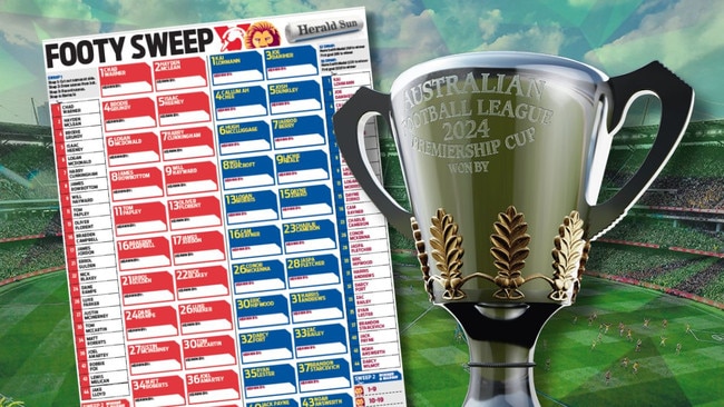 AFL Grand Final 2024 sweep poster