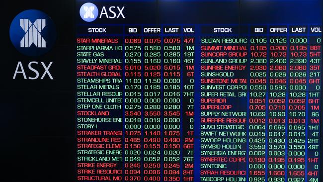 Aussie investors are set for an uncertain week of trading with the Federal Reserve’s interest rates decision and a public holiday on Thursday. Picture: Gaye Gerard.