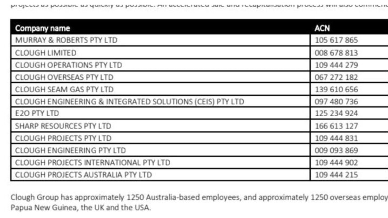 Twelve companies have been placed into administration under the Clough Group.