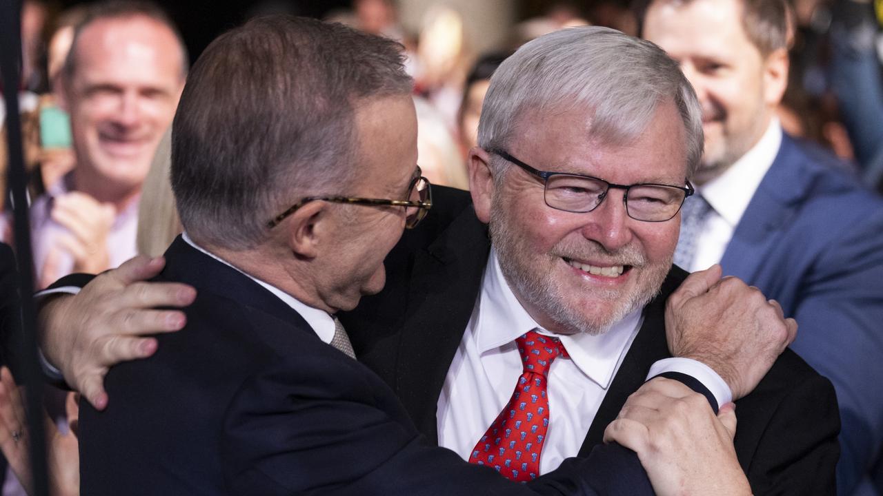 Rudd’s situation is untenable, he’s no-one to blame but himself