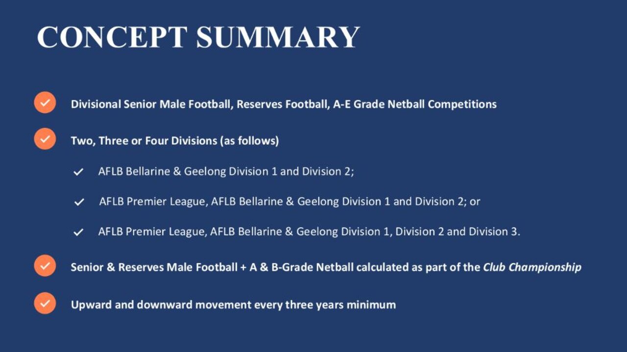 Concept summary for the competition overhaul.