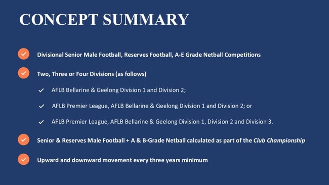 Concept summary for the competition overhaul.