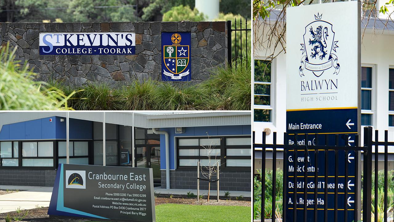 Top VCE schools Victorian public and private best 2023 scores revealed Herald Sun