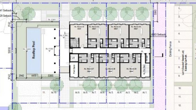 The plans include new accommodation, a rooftop pool, parking and landscaping. Picture: The Feros Group