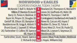 SANFL 2020 season round 10 teams