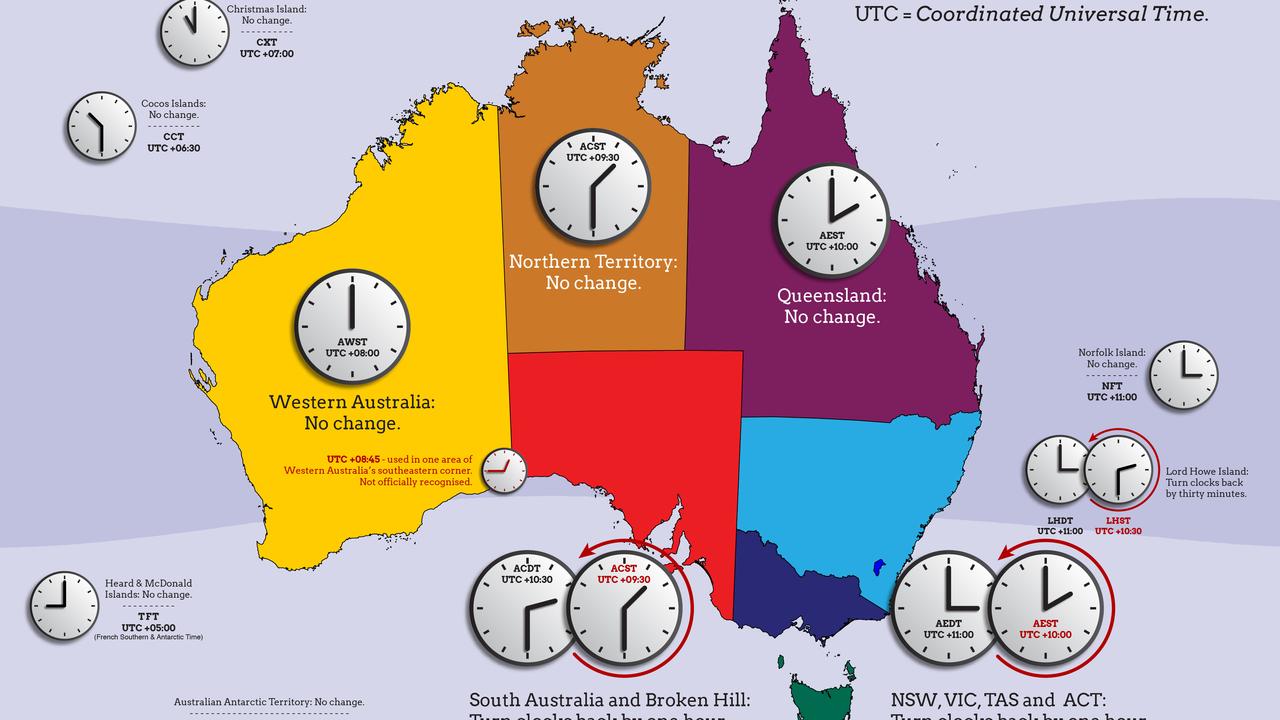 Explained The real arguments for and against daylight saving in Qld