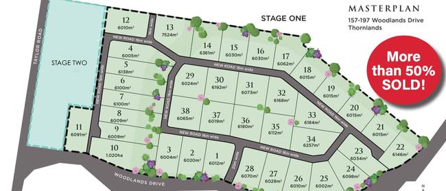 Parc acreage estate, cnr Woodlands Drive and Taylor Rd, Thornlands.