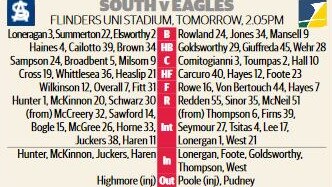 2020 SANFL Round 8 teams