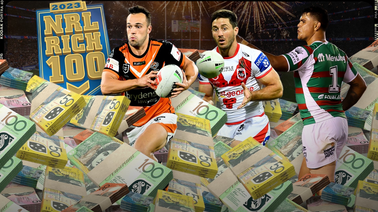 NRL Rich 100 2023 player salaries, highest paid players, NRL contract