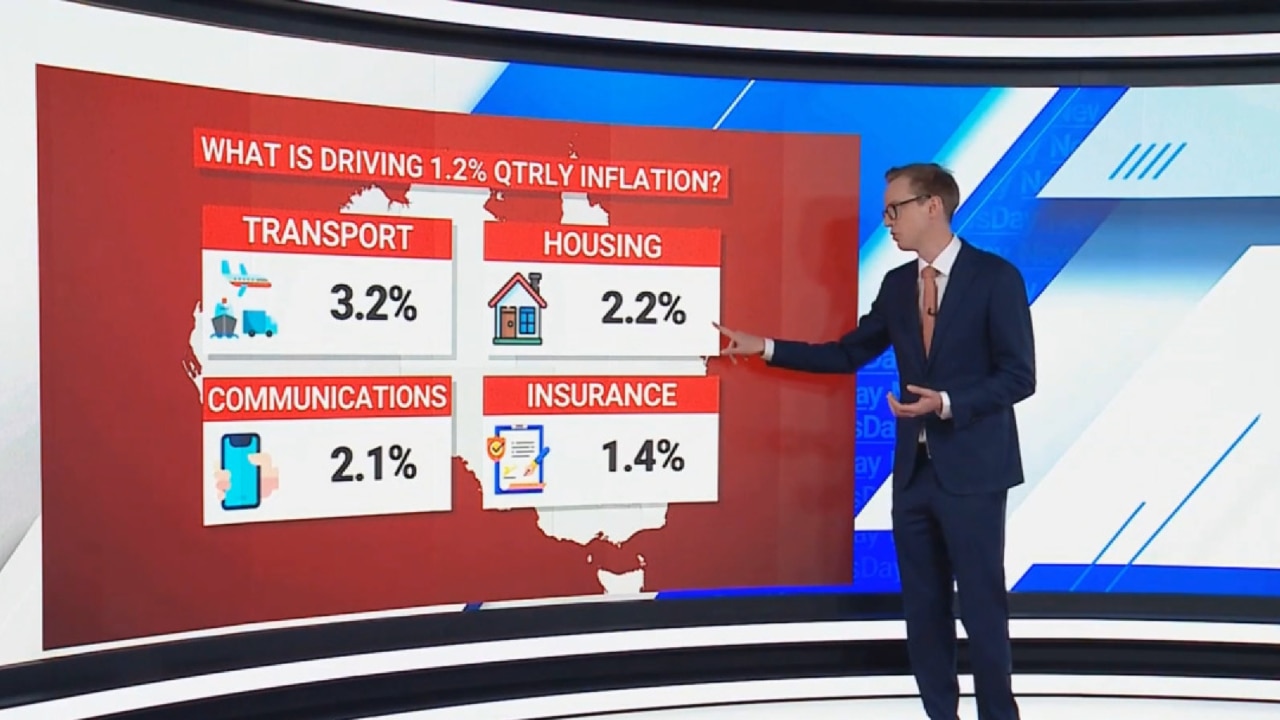 Housing and petrol prices driving inflation figures