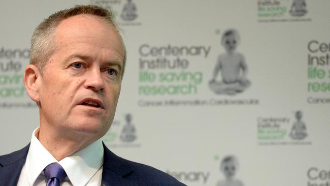 Opposition Leader Bill Shorten says the delay of Parliament is a “joke”.