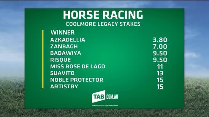 TAB Preview: COOLMORE LEGACY STAKES - Race 8