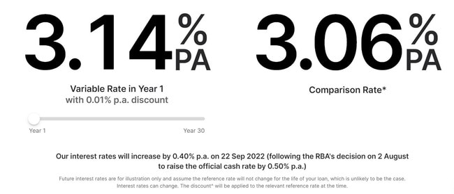 Unloan's website spruiks a 3.14 per cent variable home loan, which in less than a month will jump to 3.54 per cent. Image: Unloan