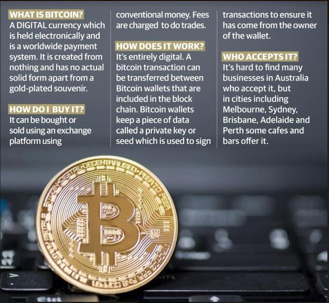 Bitcoin has sent the finance world into a spin. Picture: Supplied