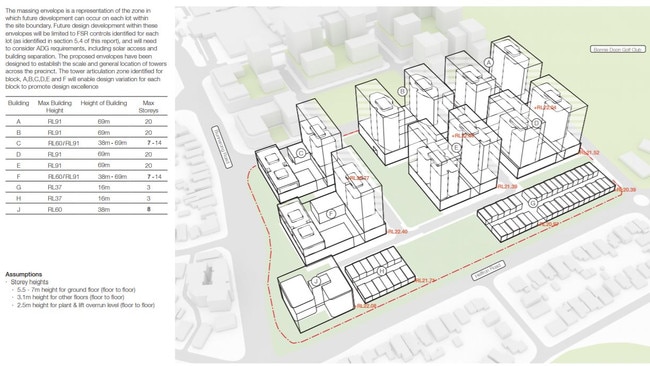 The stage two plans and proposed building heights.