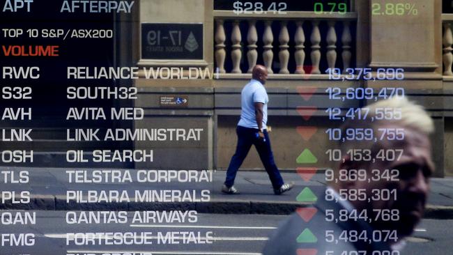 The share prices of 60 per cent of companies beat the index on the day of their reports, with improvements in earnings certainty being a key driver of returns. Picture: Getty Images