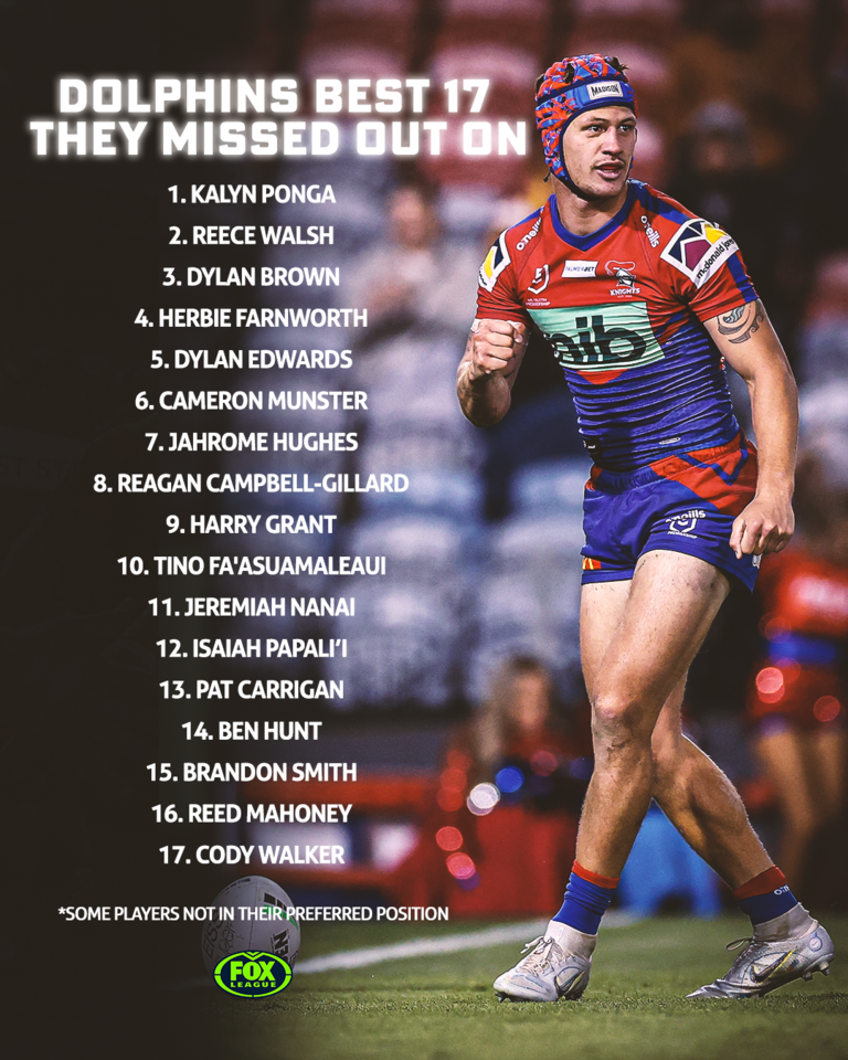 NRL 2022: Dolphins team for 2023, biggest signing hits and misses, Wayne  Bennett, Cameron Munster, Brandon Smith, Kodi Nikorima, Anthony Milford,  NRL transfers