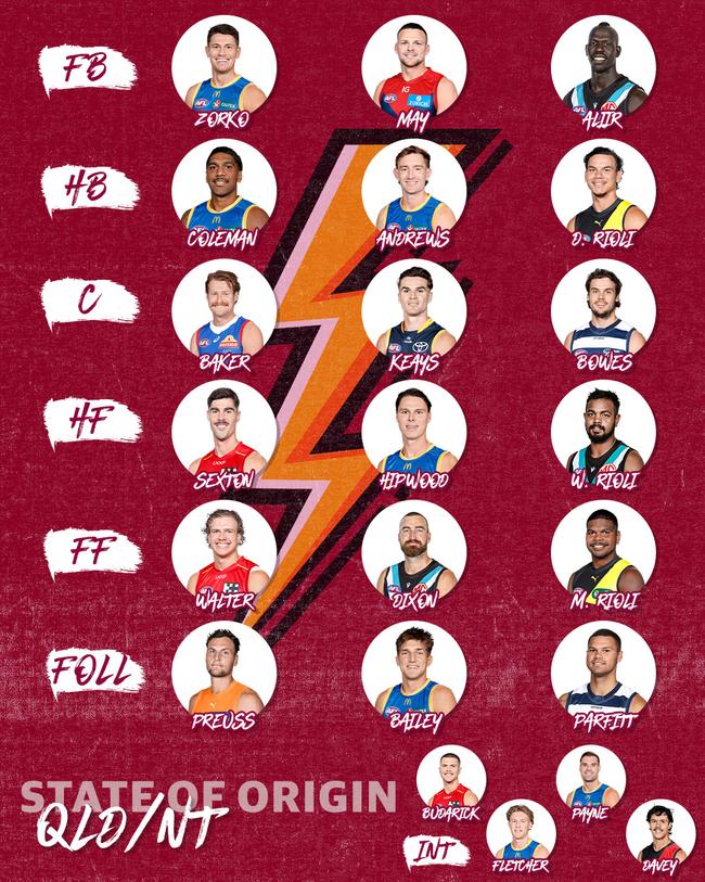 Our AFL State of Origin team for Queensland and the NT.